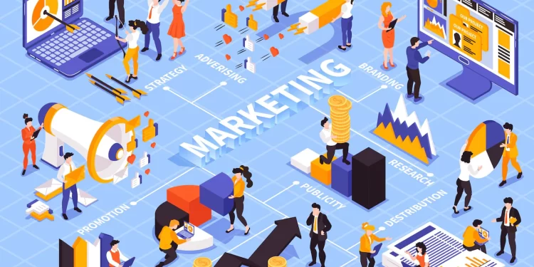 Các mảng chính ngành marketing và cách làm marketing giỏi