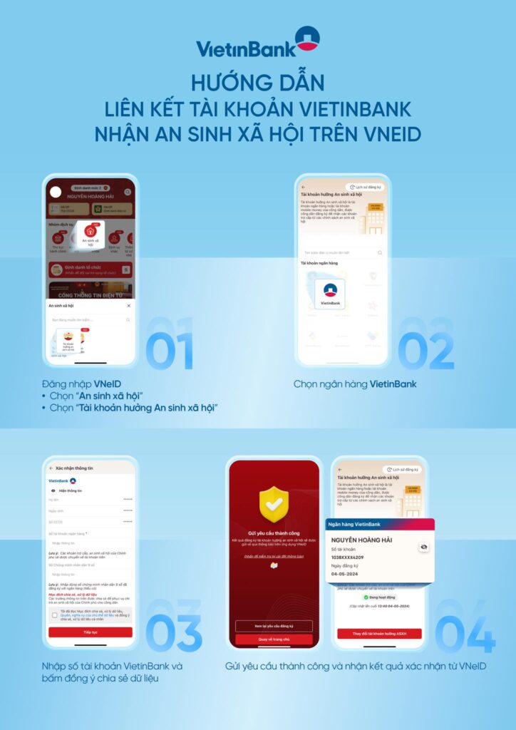 Hướng dẫn nhận an sinh xã hội bằng ngân hàng Vietinbank